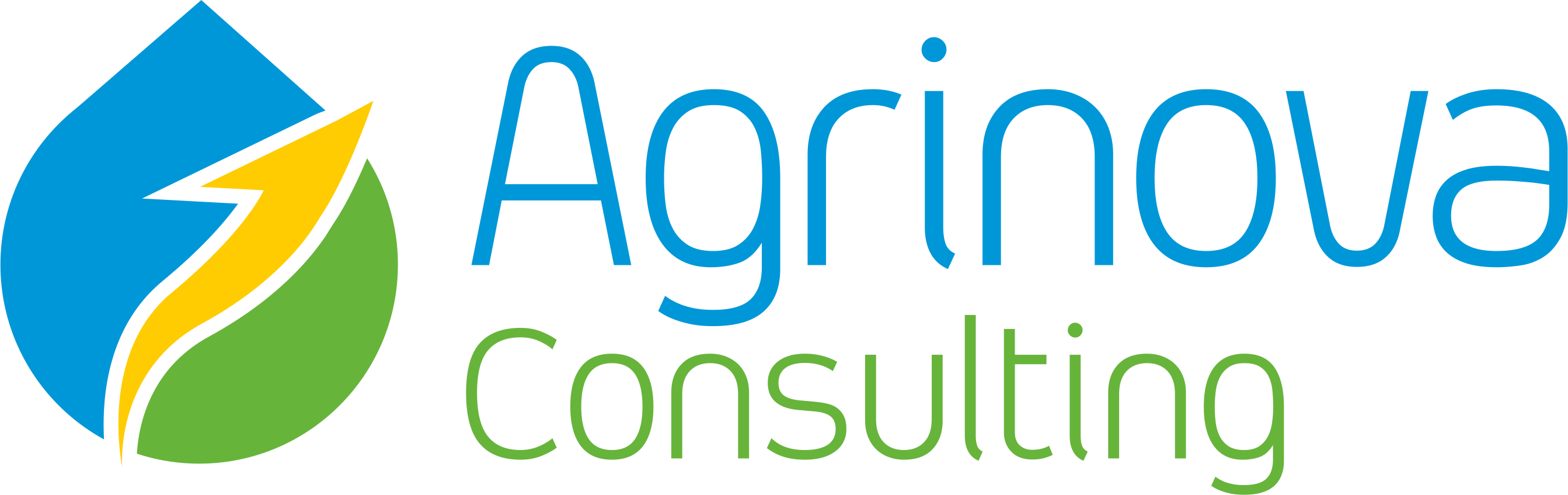 Agrinova Consulting